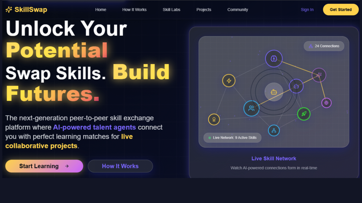 SkillSwap homepage showcasing AI-powered peer-to-peer skill exchange platform with tagline "Unlock Your Potential, Swap Skills, Build Futures" and live skill network connections diagram.