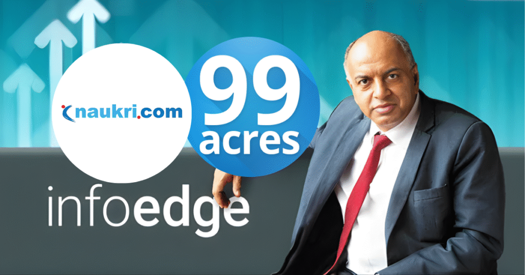 Info Edge Q3 FY26 Standalone Revenue Rises 12% to Rs 747 Cr