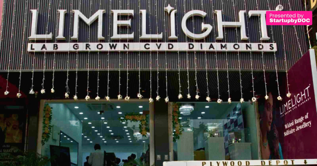 Limelight Diamonds Raises ₹275 Crore to Accelerate Expansion